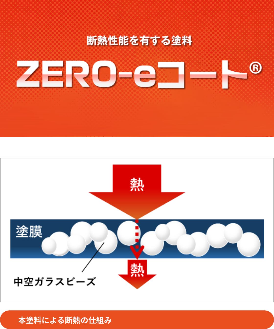 図